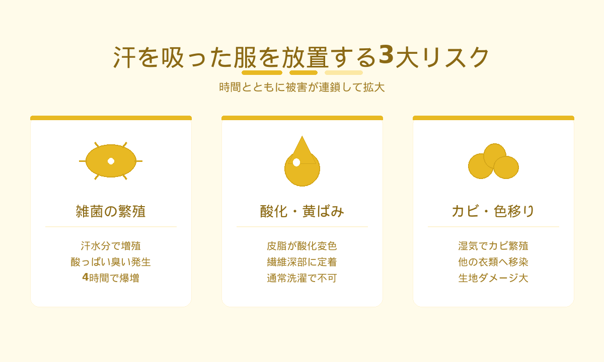 汗を吸った服を放置する3大リスク|雑菌繁殖・酸化黄ばみ・カビ色移りの3被害を解説