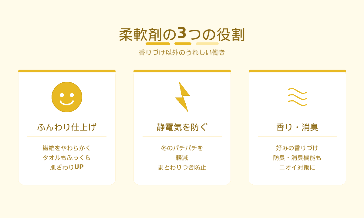 柔軟剤の3つの役割｜ふんわり仕上げ・静電気防止・香り消臭