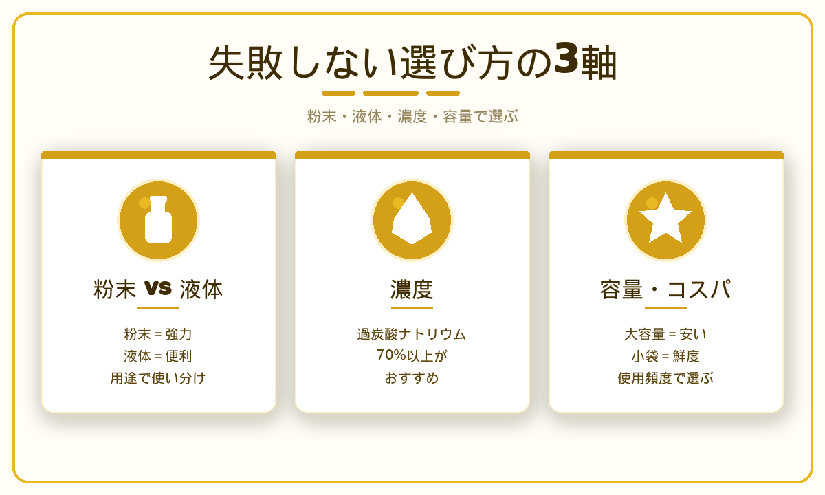 失敗しない酸素系漂白剤の選び方3軸｜粉末vs液体・過炭酸ナトリウム濃度・容量