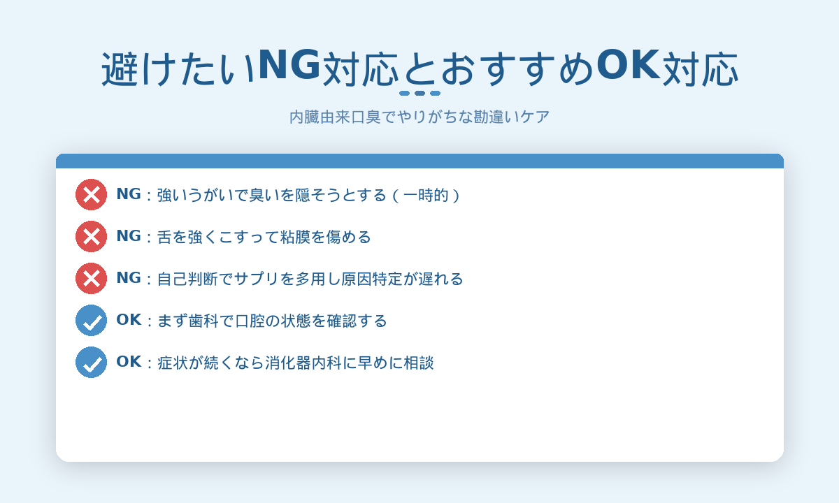 内臓由来口臭でやりがちなNG対応とおすすめOK対応のチェックリスト