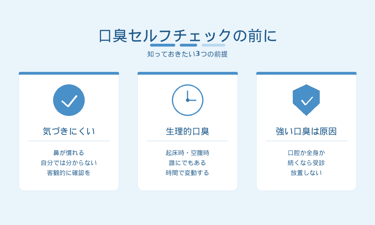 口臭セルフチェックの前に知る3つの前提｜気づきにくい・生理的口臭・強い口臭は原因あり