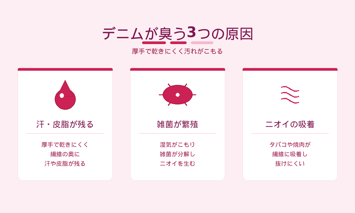デニムが臭う3つの原因｜汗・皮脂の残留・雑菌の繁殖・タバコや焼肉のニオイ吸着