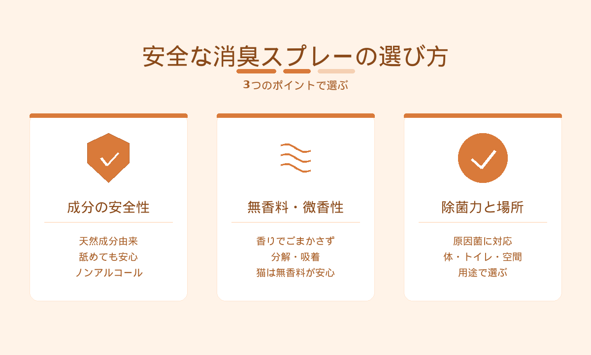 安全なペット用消臭スプレーの選び方｜成分の安全性・無香料・除菌力