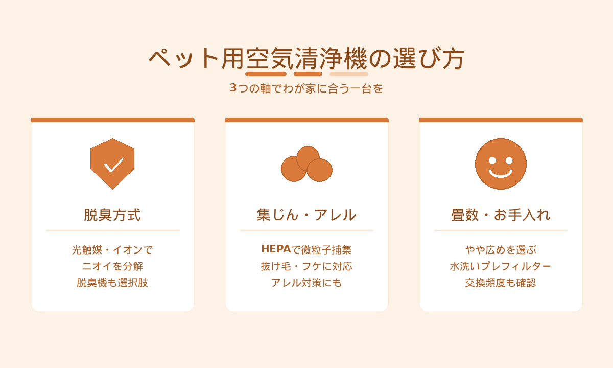 ペット用空気清浄機の選び方｜脱臭方式・集じん力・適用畳数とお手入れで選ぶ