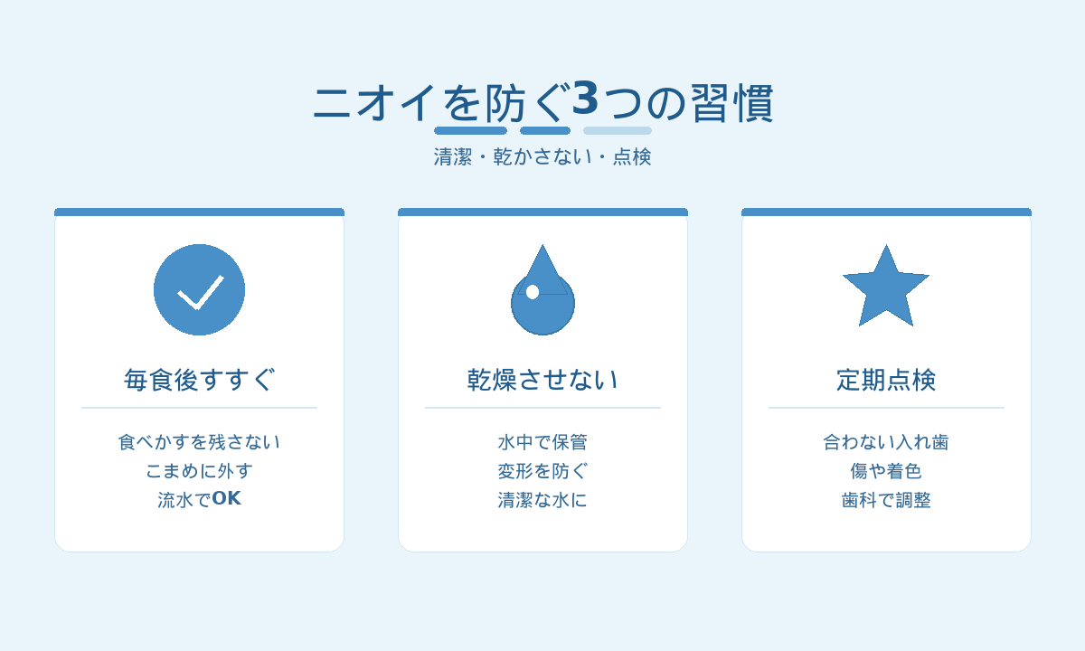 入れ歯のニオイを防ぐ3つの習慣｜毎食後すすぐ・乾燥させない・定期点検
