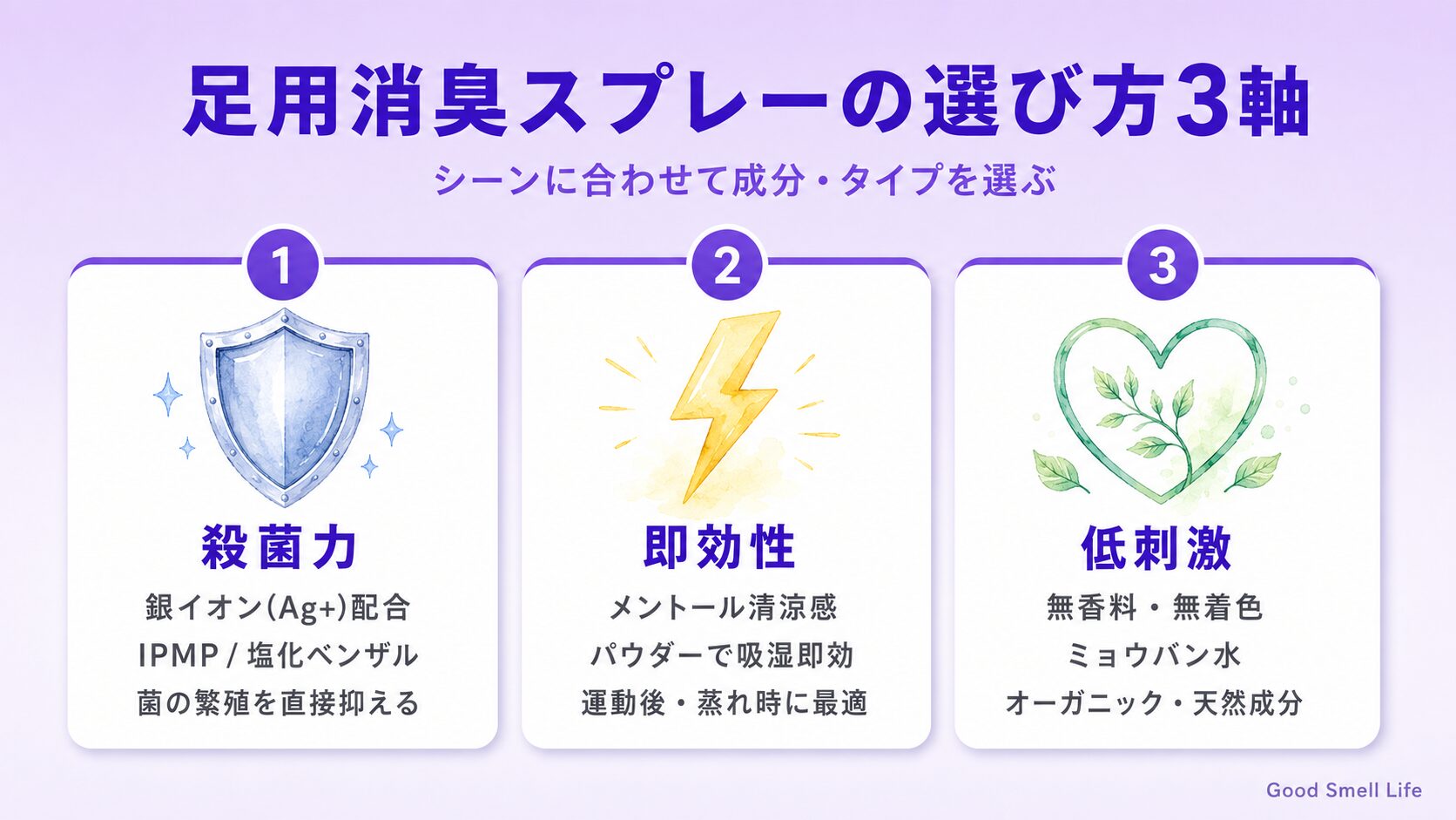 足用消臭スプレーの選び方3軸｜殺菌力・即効性・低刺激の3つの基準で比較