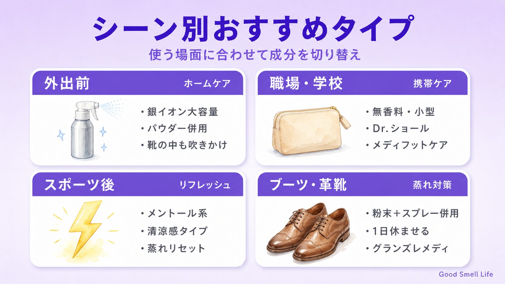 足用消臭スプレーのシーン別おすすめ｜外出前・職場や学校・スポーツ後・ブーツや革靴