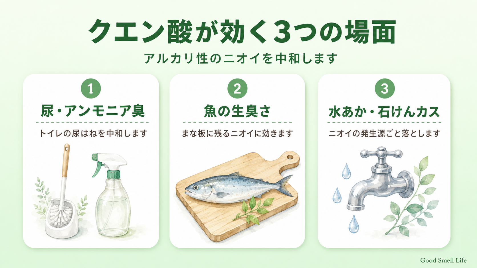 クエン酸が効く3つの場面(尿・アンモニア臭/魚の生臭さ/水あか・石けんカス)