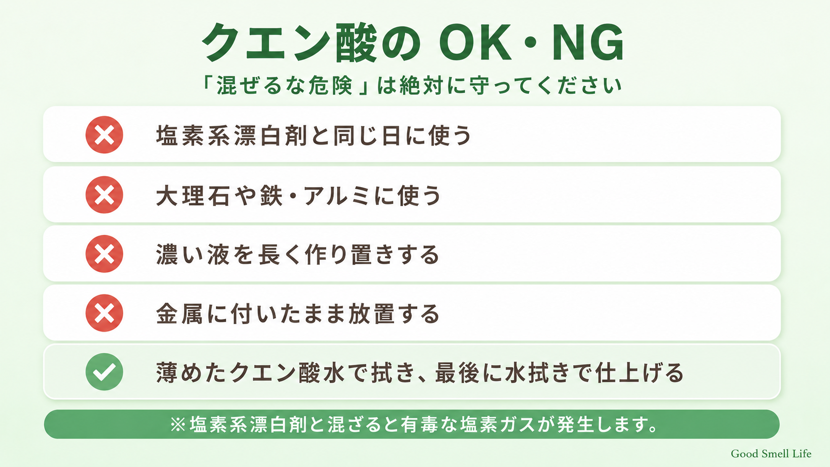 クエン酸のOK・NG(塩素系漂白剤との併用は絶対に避ける)