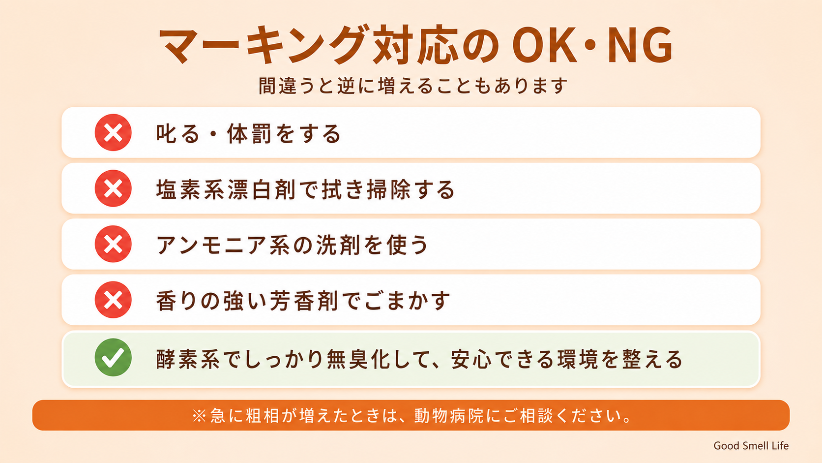 猫のマーキング対応のOK・NG(叱る・塩素系漂白剤はNG)
