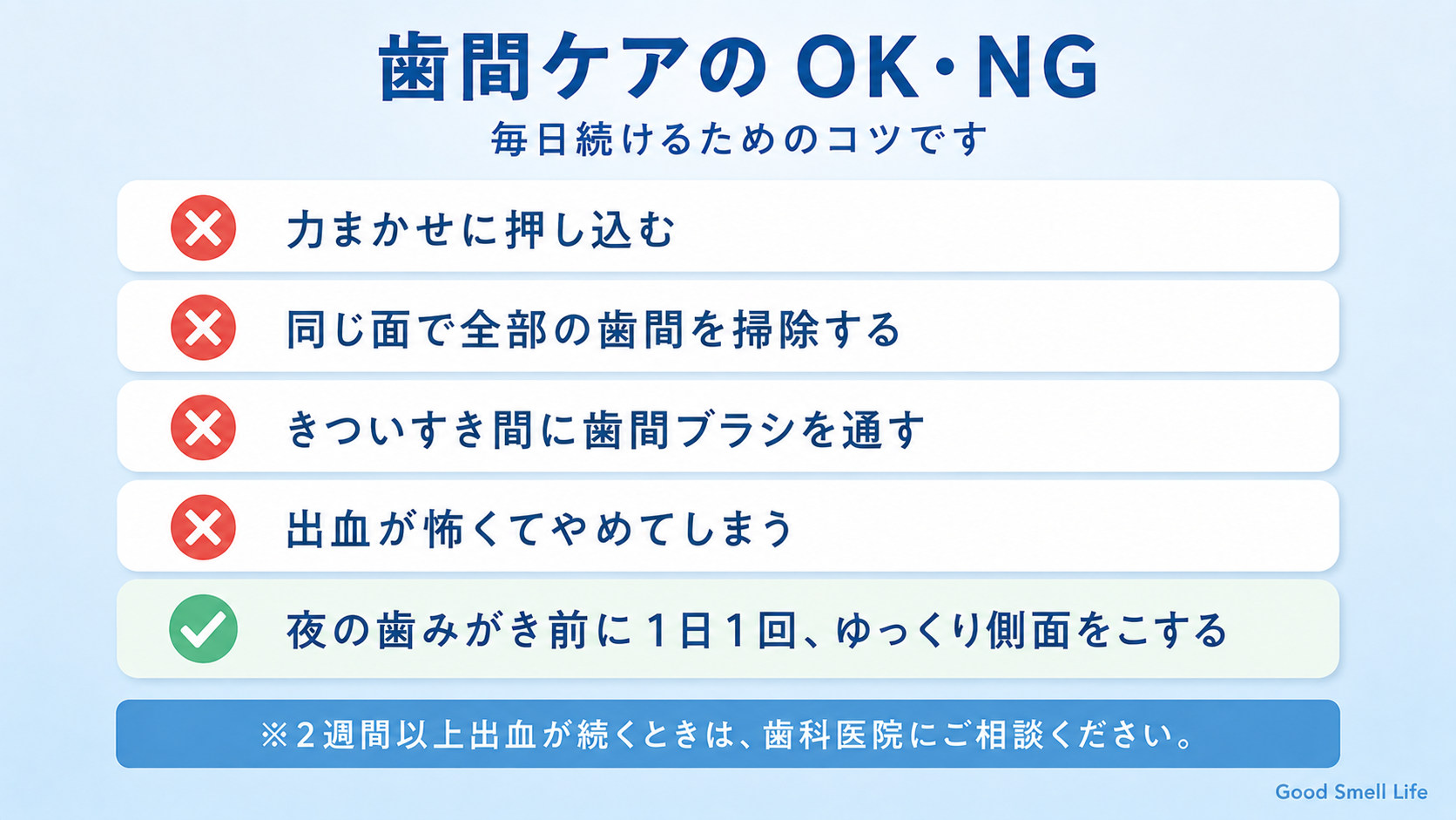 歯間ケアのOK・NG(力まかせに押し込むのはNG)