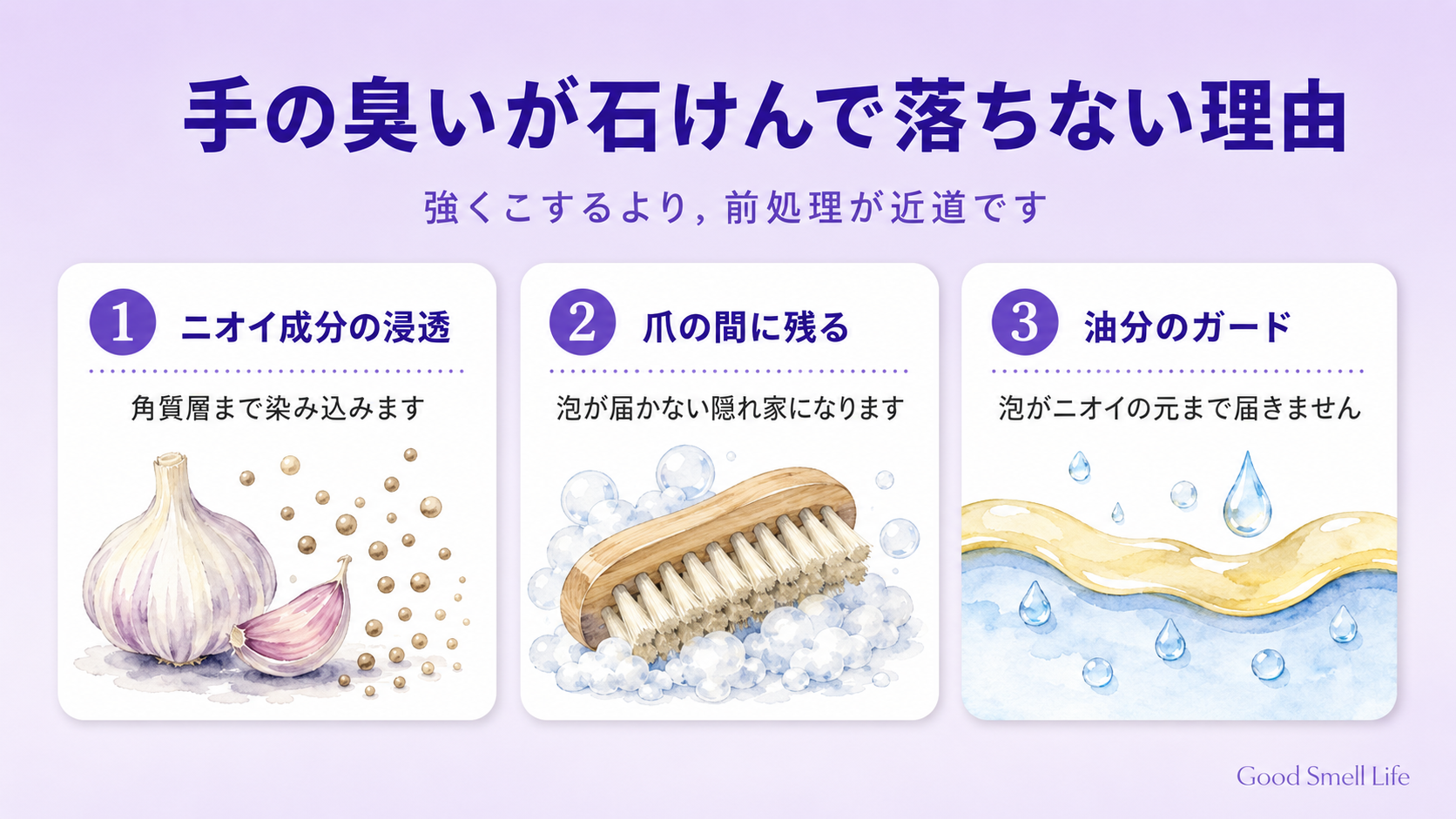 手の臭いが石けんで落ちない3つの理由(浸透・爪の間・油分のガード)