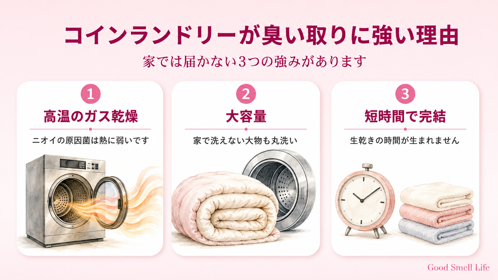 コインランドリーが臭い取りに強い3つの理由(高温のガス乾燥・大容量・短時間)
