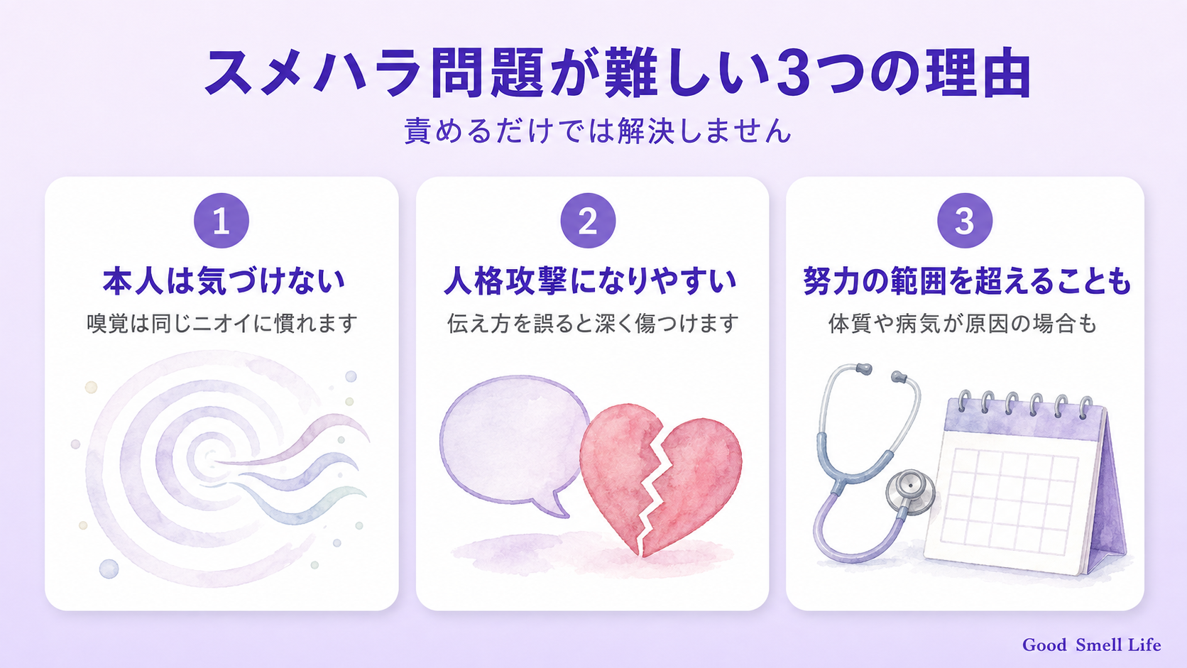 スメルハラスメント問題が難しい3つの理由(本人が気づけない・人格攻撃・体質や病気)