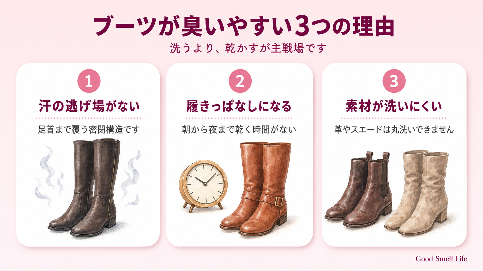 ブーツが臭いやすい3つの理由(汗の逃げ場がない・履きっぱなし・洗いにくい素材)