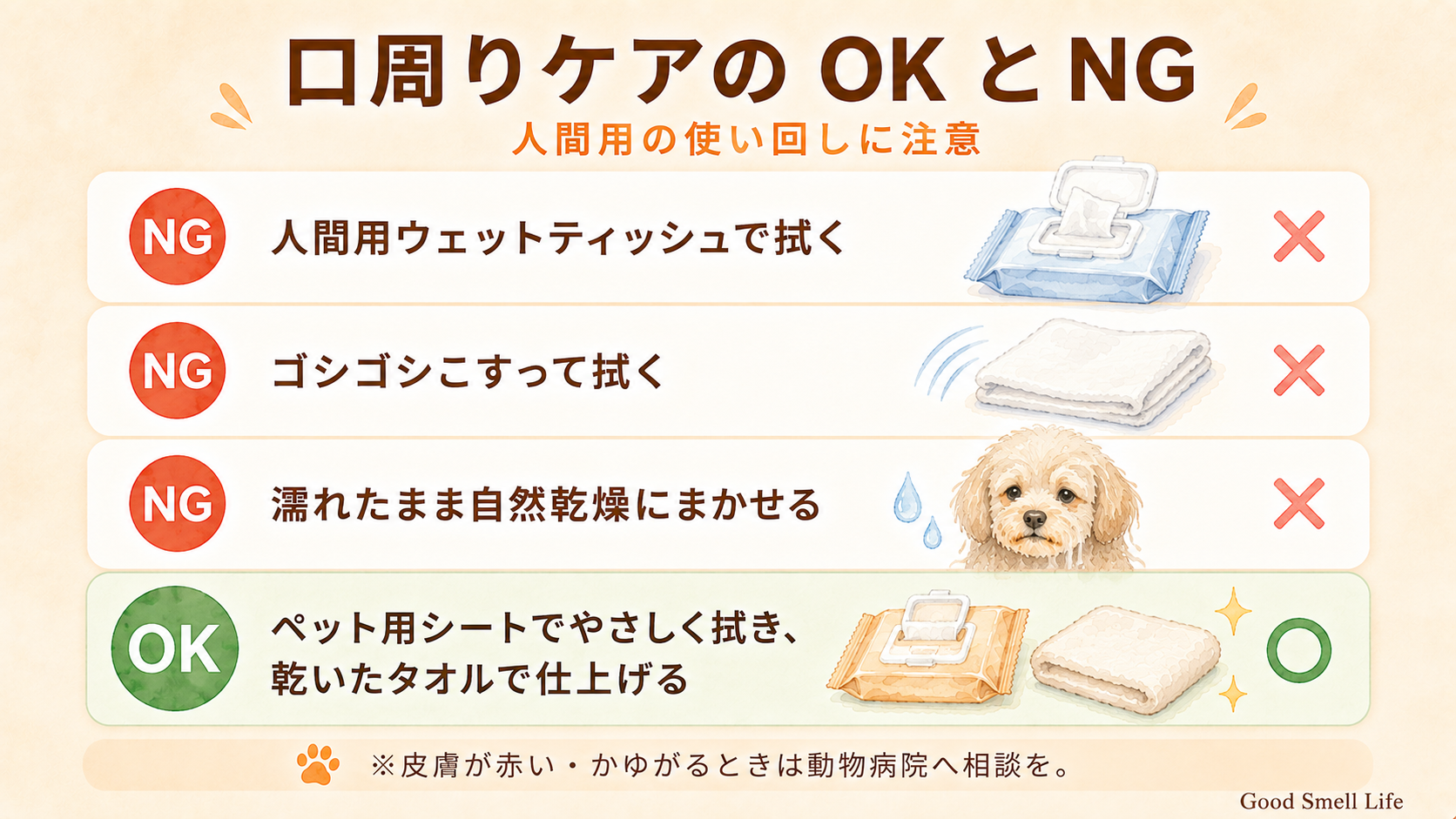 犬の口周りケアのNG例とOKの方法をまとめた図解