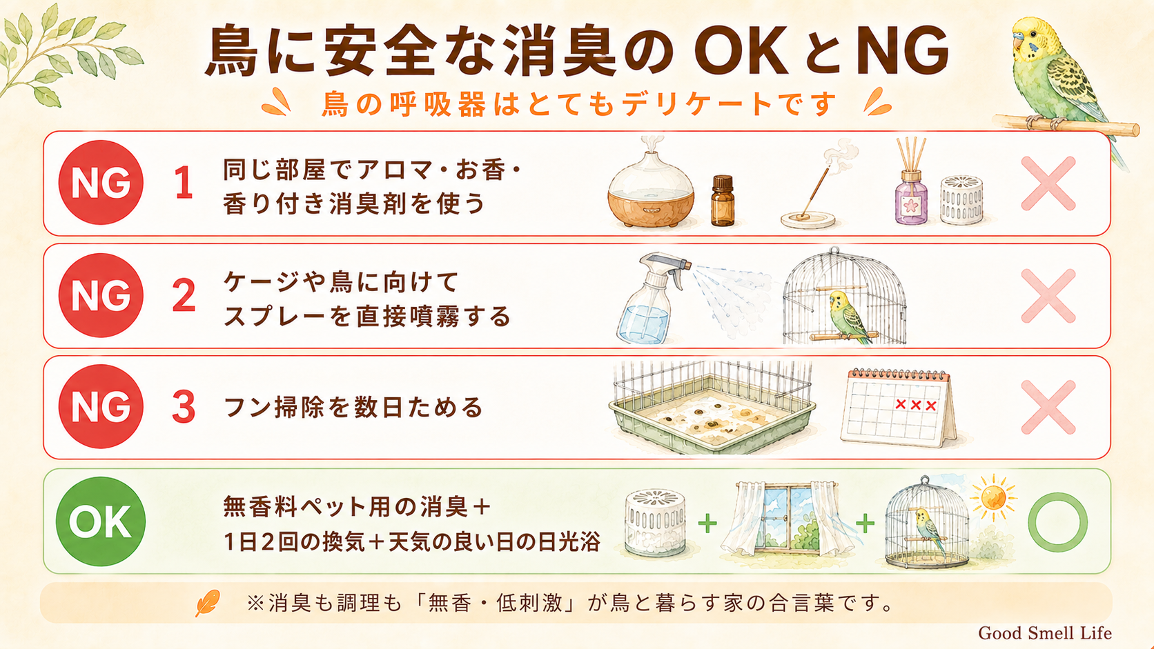 鳥に安全な消臭のNG例とOKの方法をまとめた図解