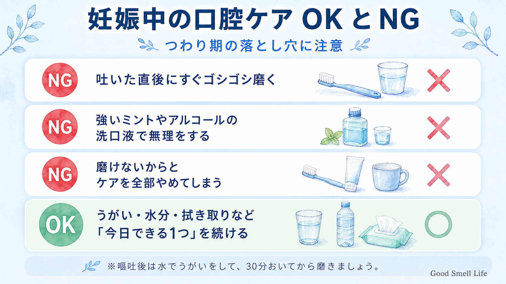 妊娠中の口腔ケアのNG例とOKの方法をまとめた図解