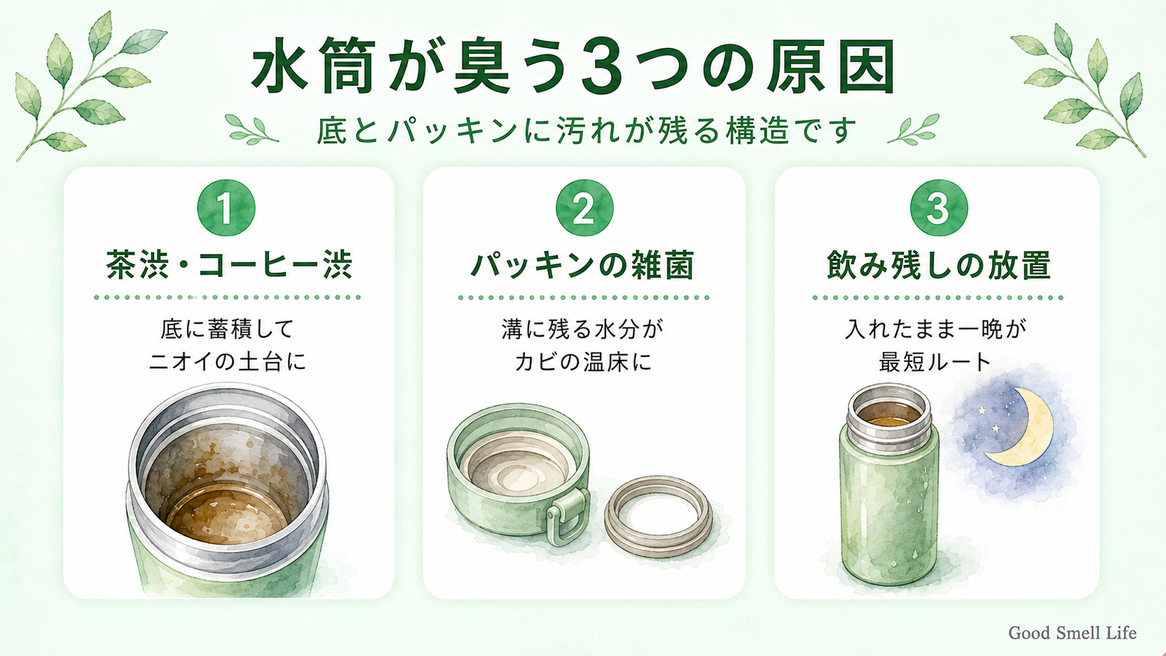 水筒が臭う3つの原因（茶渋・パッキンの雑菌・飲み残し）を示すインフォグラフィック