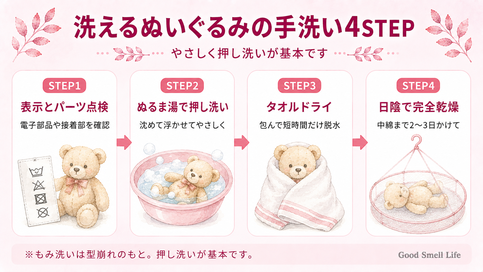 洗えるぬいぐるみの手洗い4STEPを示すインフォグラフィック