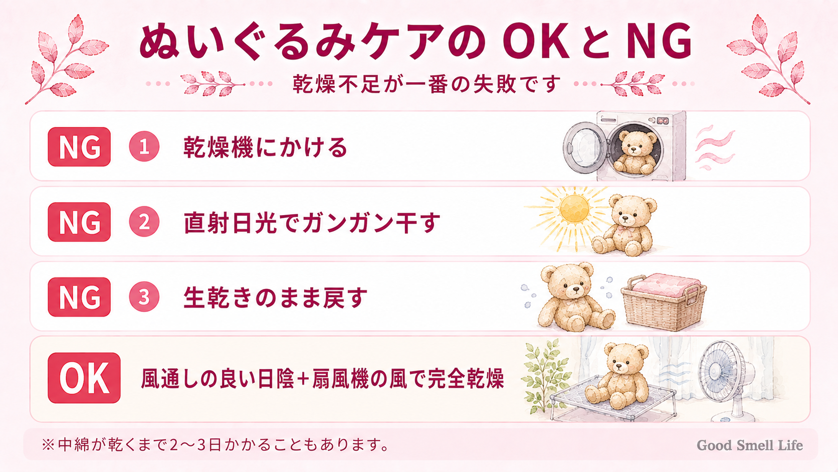 ぬいぐるみケアのNG例とOKの乾かし方をまとめた図解