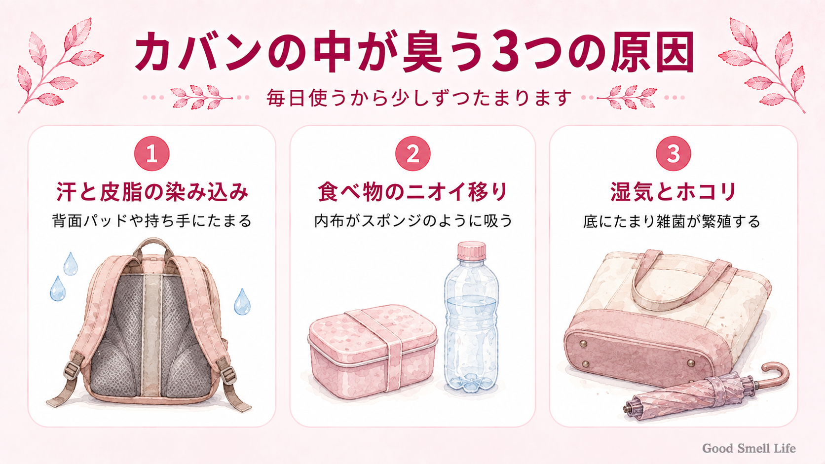 カバンの中が臭う3つの原因(汗と皮脂・食べ物のニオイ移り・湿気とホコリ)を示すインフォグラフィック