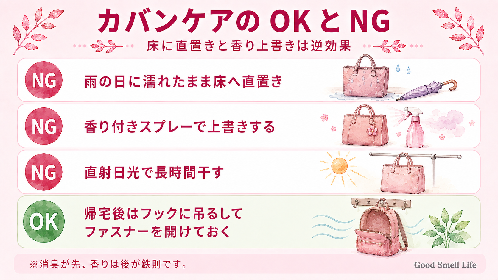 カバンケアのNG例とOKの習慣をまとめた図解