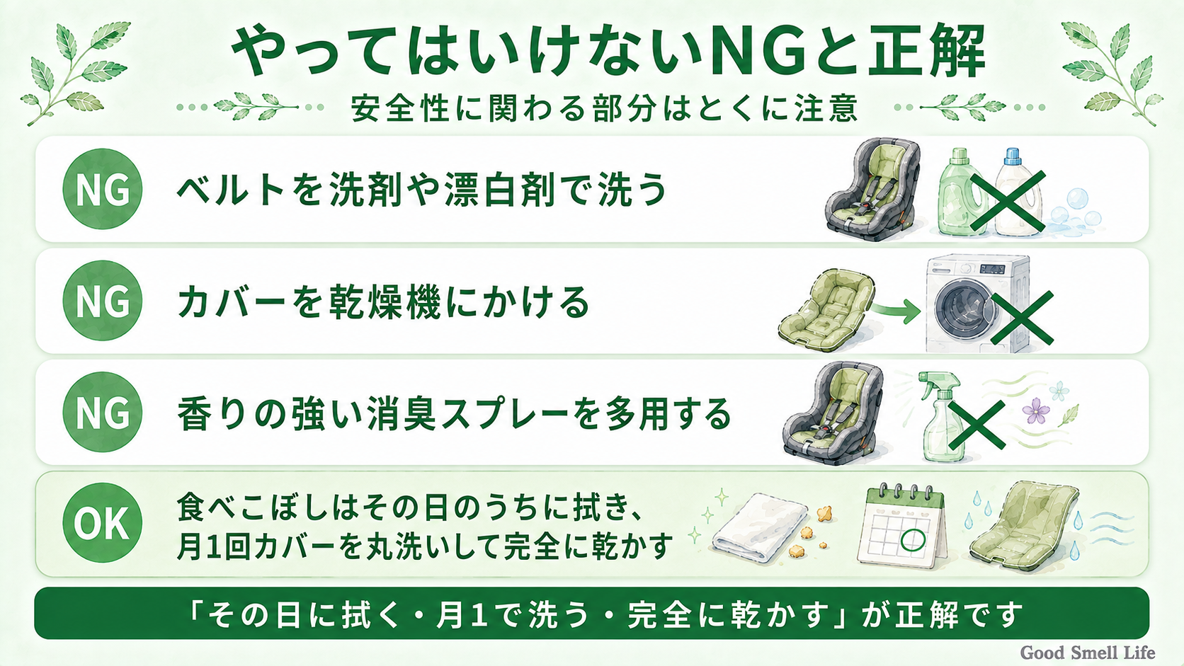 チャイルドシートのケアでやってはいけないNGと正解を示した図解