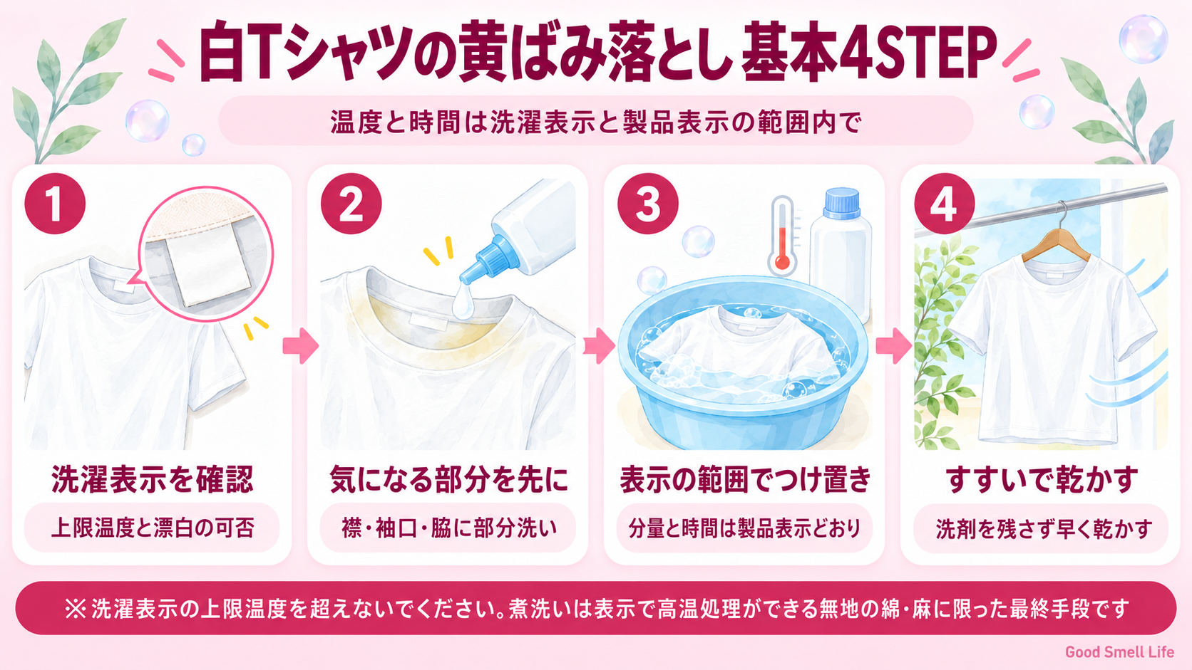 白Tシャツの黄ばみ落とし基本4STEP|洗濯表示を確認・気になる部分を先に部分洗い・表示の範囲でつけ置き・すすいで乾かす
