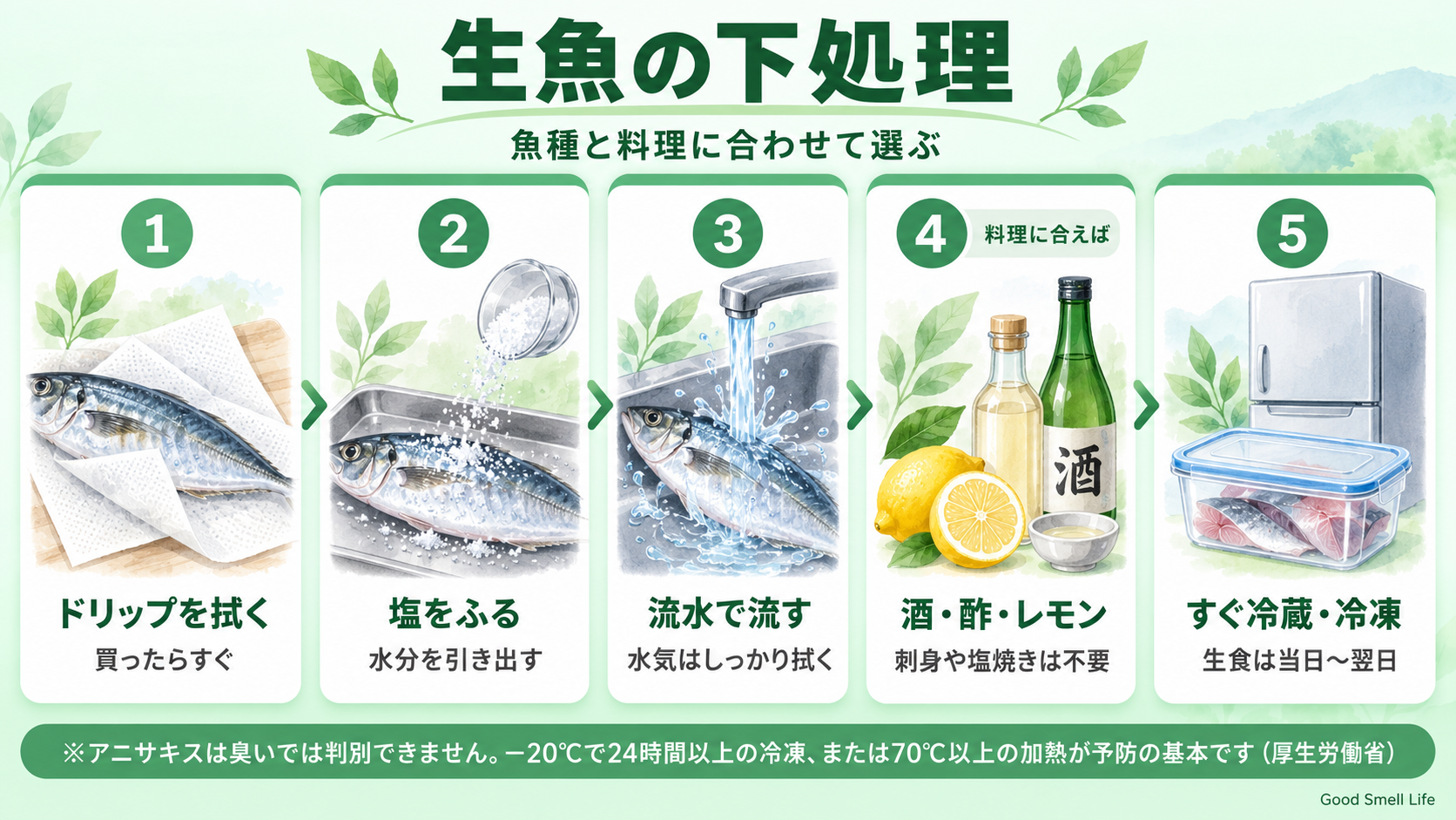 生魚の調理前下処理の基本ステップ｜ドリップ拭き・塩振り・水洗い・料理に合えば酒酢レモン・冷蔵保存（魚種・料理に応じて選ぶ）