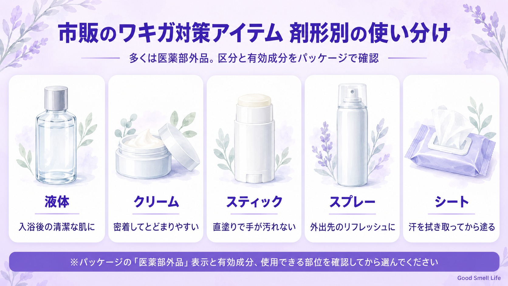 市販のワキガ対策アイテム 剤形別の使い分け|液体・クリーム・スティック・スプレー・シート