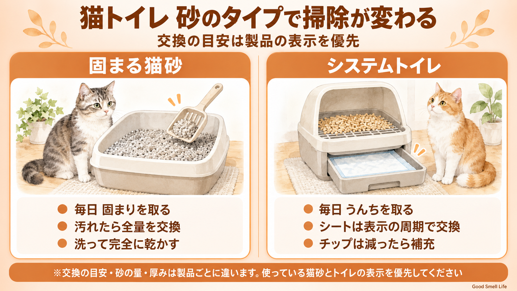 猫トイレ掃除の手順|固まる猫砂とシステムトイレで異なる交換の考え方