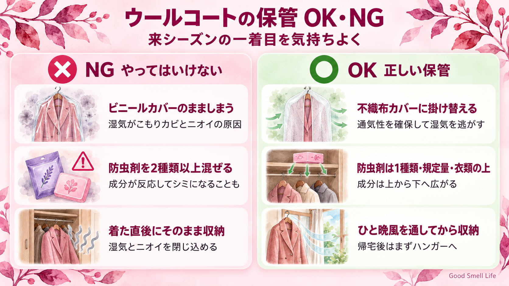 ウールコートの保管でやってはいけないNGと正しい保管方法を示した図解