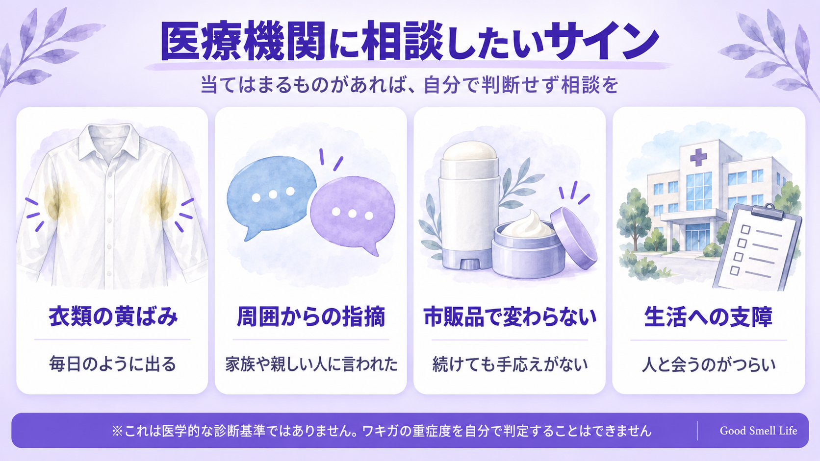 医療機関に相談したいサイン｜衣類の黄ばみ・周囲からの指摘・市販品で変わらない・生活への支障