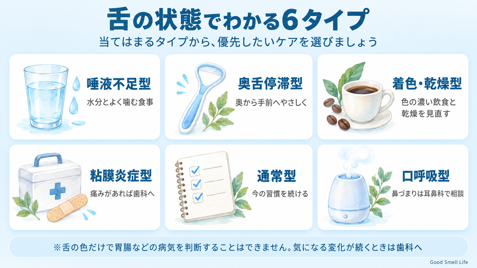 舌苔の6タイプセルフチェック|唾液不足型・奥舌停滞型・着色や乾燥型・粘膜炎症型・通常型・口呼吸型